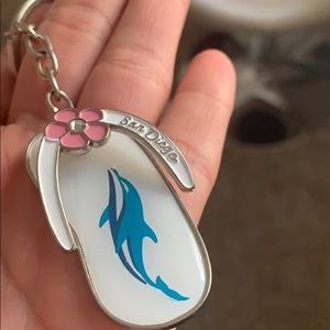 Keychain